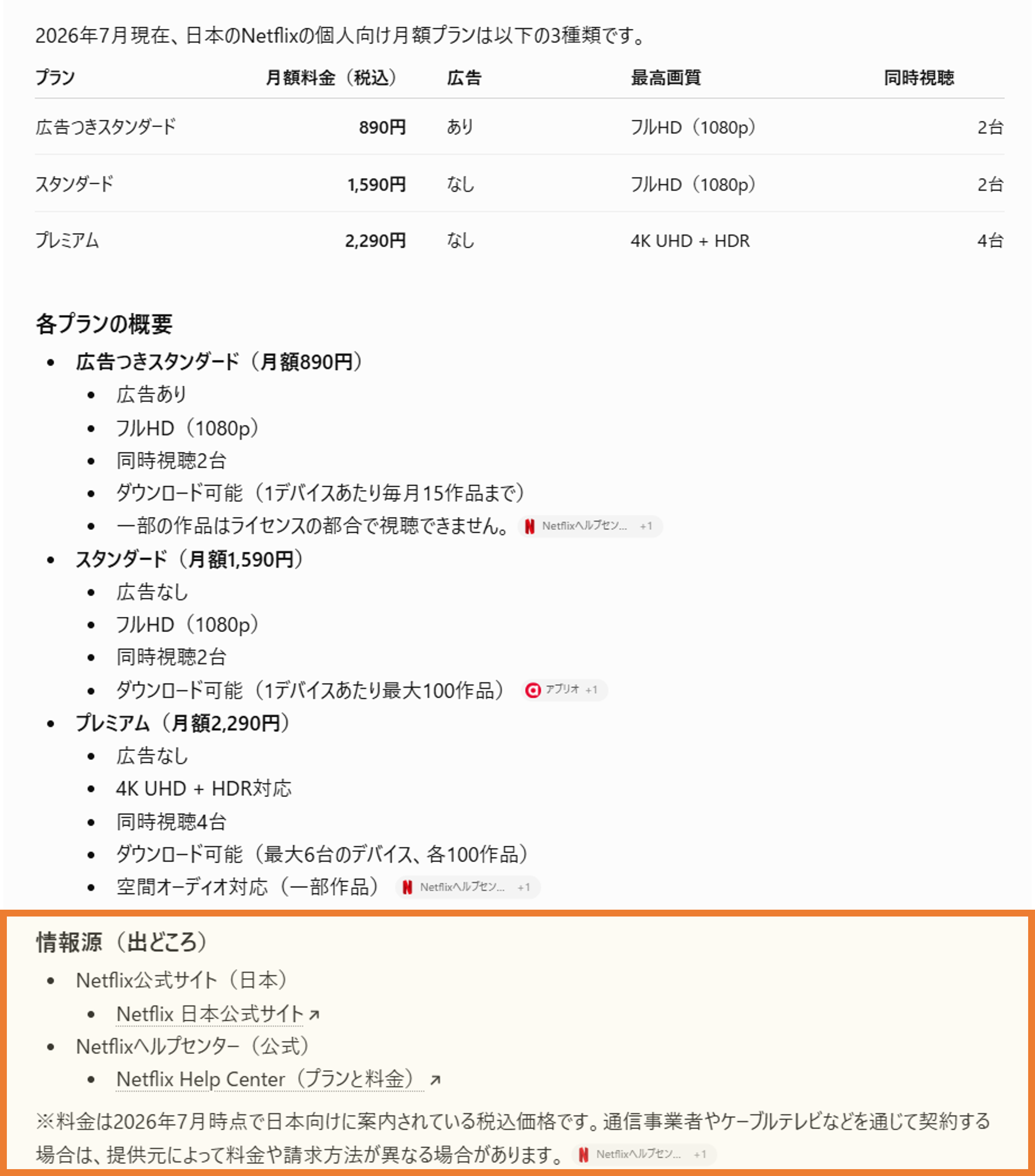 Chat GPT（ネトフリ）
