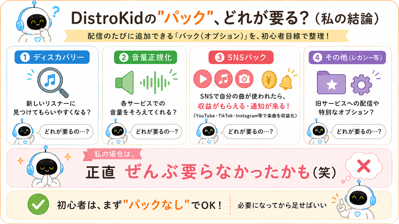 DistroKidの4つのパックの中身と、初心者に必要かどうかの結論