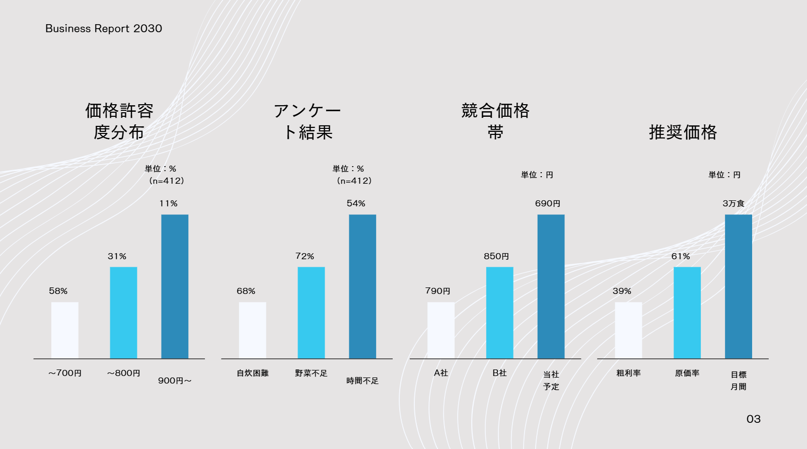 Canva3