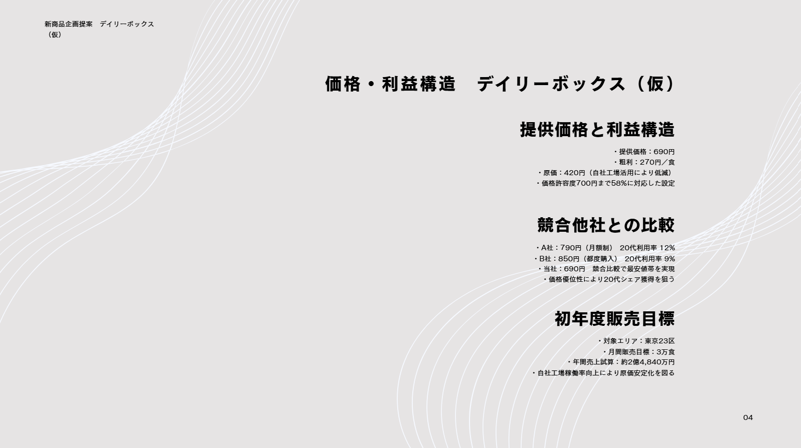 Canva4