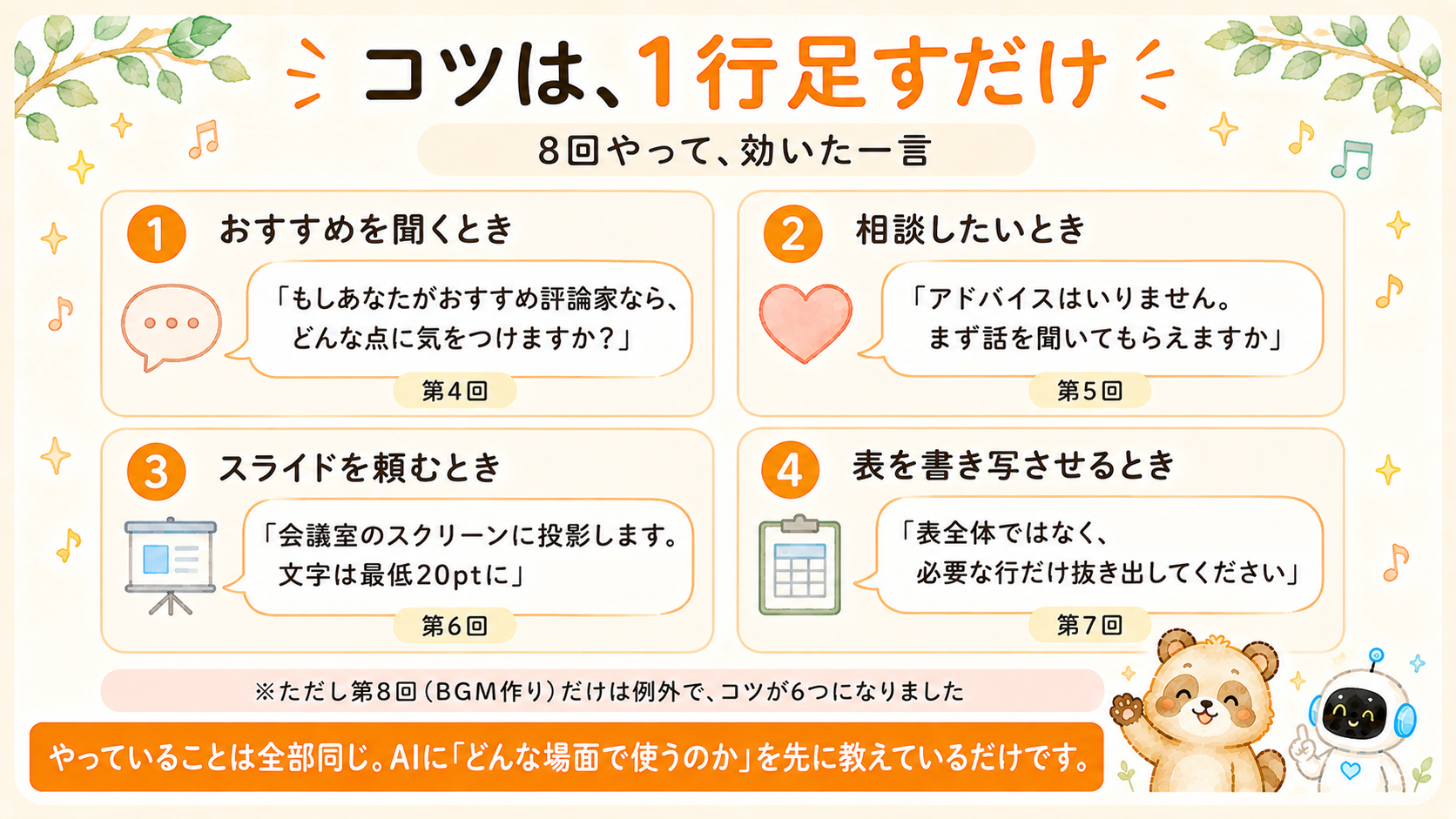コツは1行足すだけ。8回検証して分かったこと。